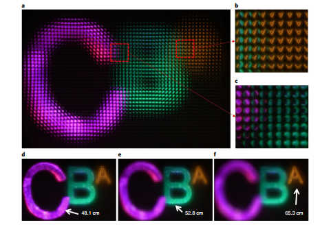 Achromatic metalens array for full-colour light-field imaging