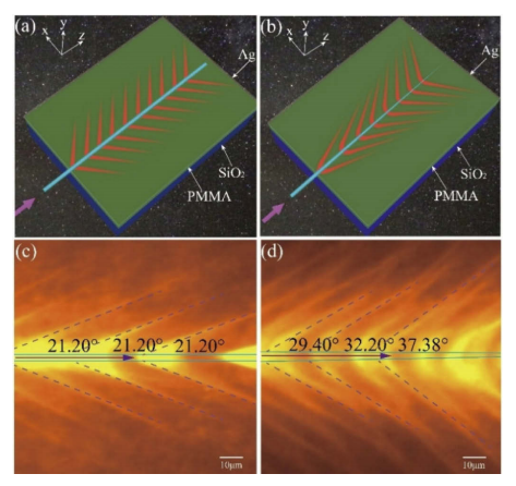 Observation of the acceleration of light in a tapered optical fiber