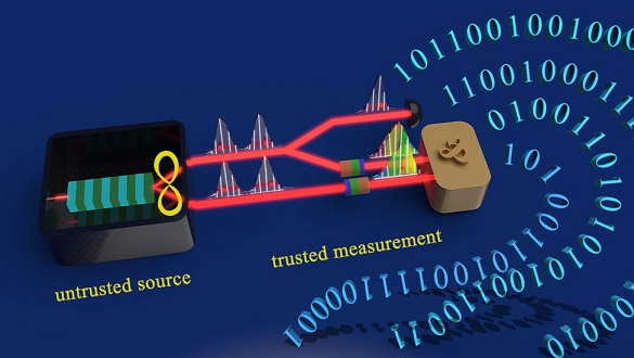 Realization of a source-device-independent quantum random number generator secured by nonlocal dispersion cancellation