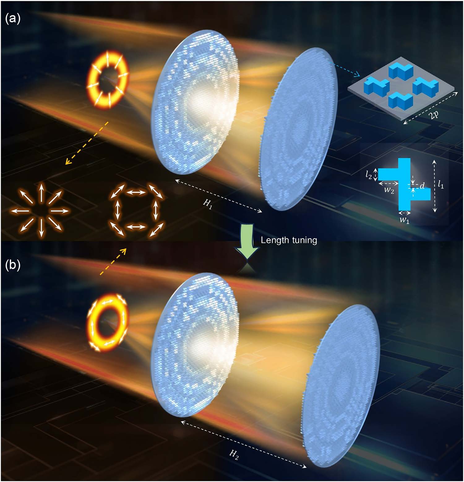 Tunable Vector Polarization Transformation Enabled by Meta-Cavity