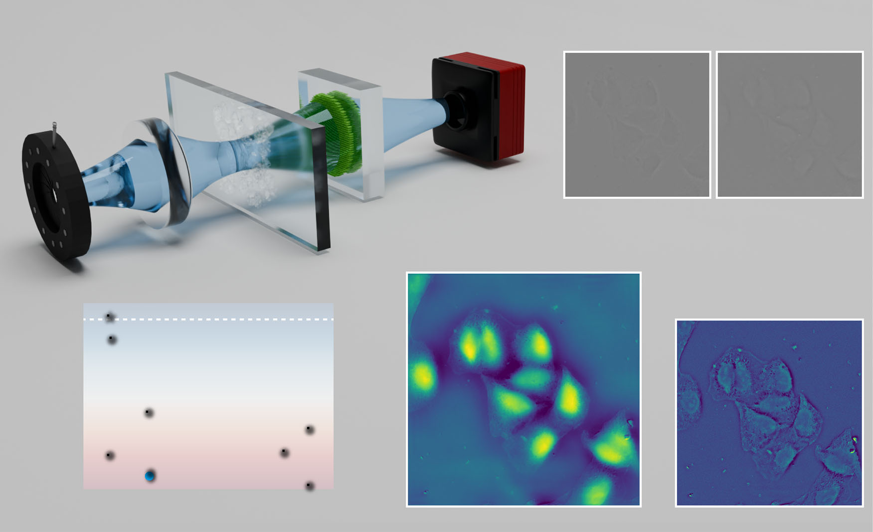 Plan meta-objective for sub-micron quantitative phase imaging