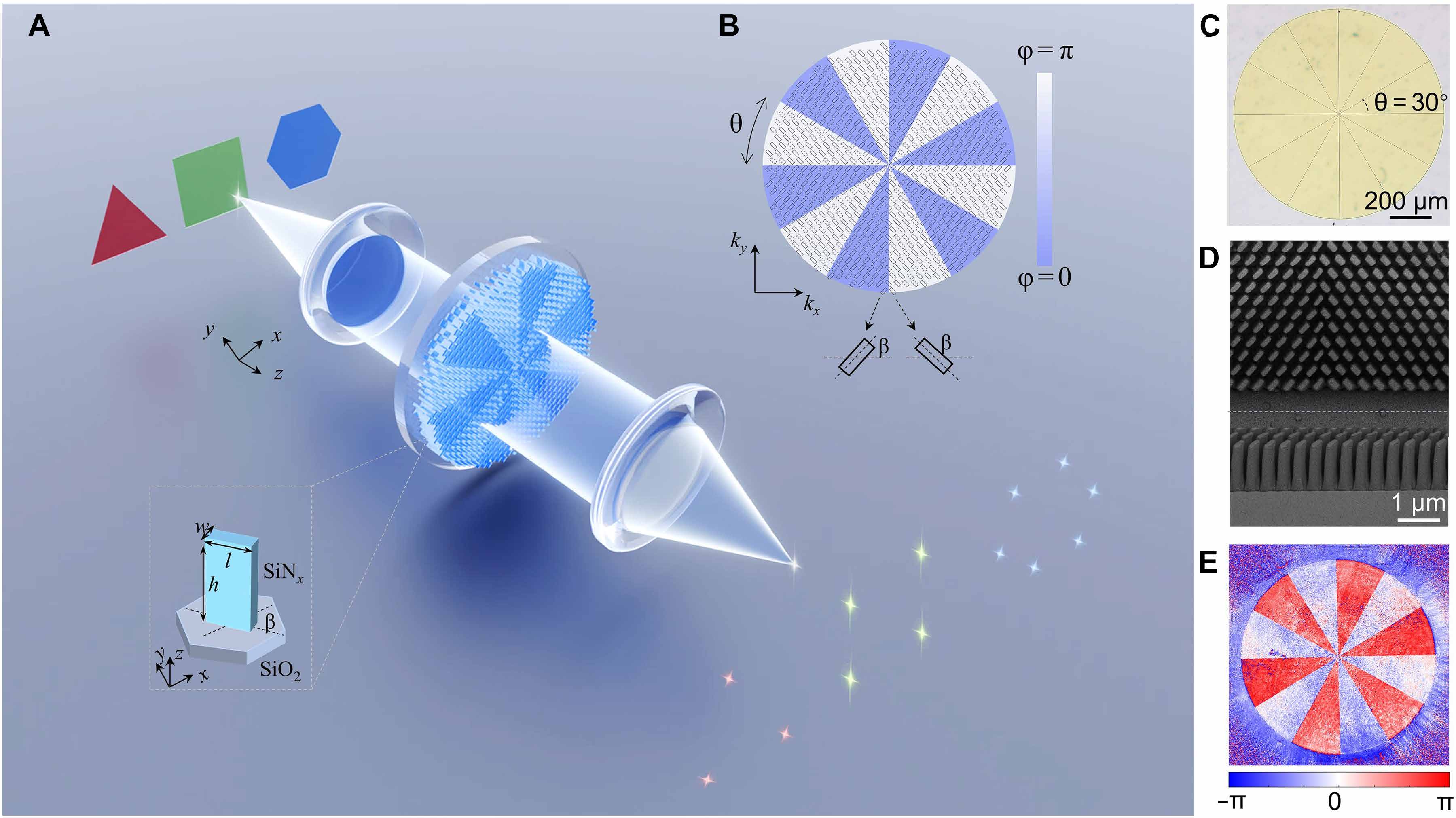 Optical corner detection with azimuthal Hilbert transform metasurfaces